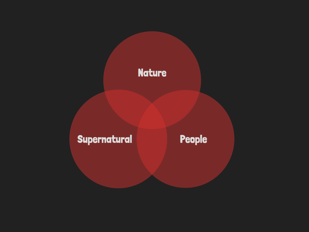 How Microsoft turned me into a horror fan