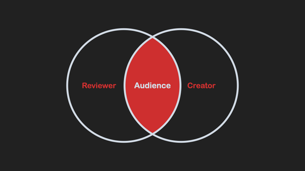 Critiques that actually help. Here's how.